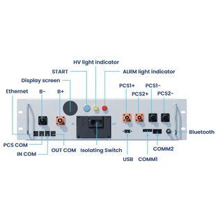 BOS-A-PDU-2 для 99-10029996 BMS