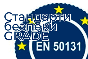 Что такое Стандарты EN 50131 и почему они так важны?