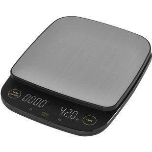 EMOS EV029 Цифрові кухонні ваги