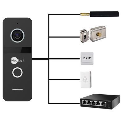 Neolight MEZZO Hybrid + SOLO IPW Graphite з кутком, PoE адаптер для панелі виклику Комплект відеодомофону