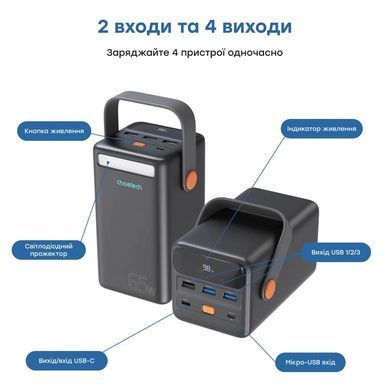 Choetech B664 50000мА&bull;г Deep Blue Повербанк