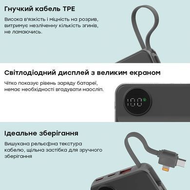 Choetech B695 10 000мА&bull;г Black з магнітною зарядкою Повербанк