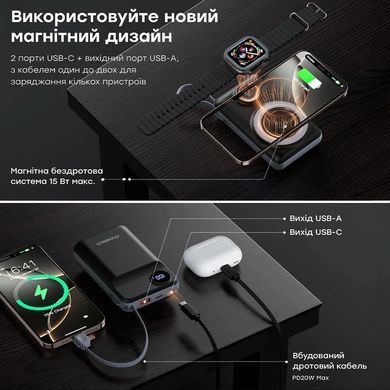 Choetech B696 20 000мА&bull;г Black з магнітною зарядкою Повербанк
