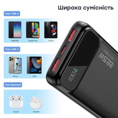 Choetech B728 10 000мА&bull;г Black Повербанк
