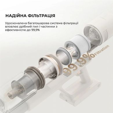 Dreame U10 Акумуляторний пилосос