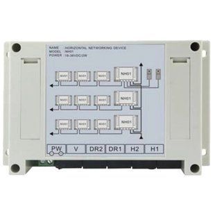 Neolight NL-H01 FHD Комутатор