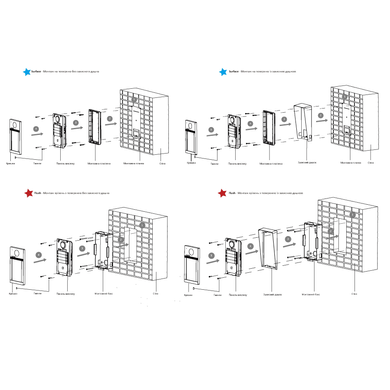 DS-KV8113-WME1(C)/Flush/Europe&nbsp;BV Wi-Fi IP65 IK08 Виклична панель Hikvision, Сірий
