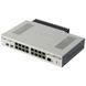 MikroTik CCR2004-16G-2S+PC Маршрутизатор