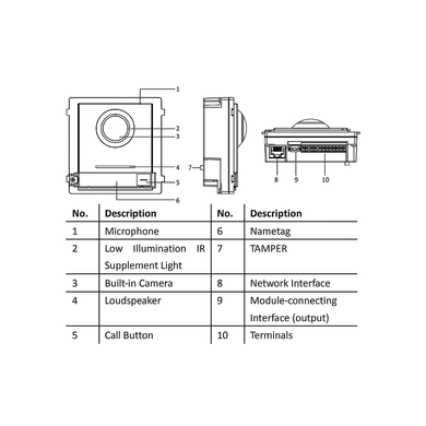 Hikvision DS-KD8003-IME1NS Модуль розширення панелі виклику