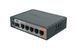 MikroTik hEX S (RB760iGS) 5-портовий Маршрутизатор