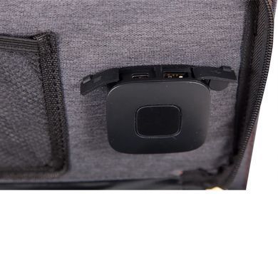 2E 36 Вт портативна USB-C 20W, USB-A 18W5 x 160 Сонячна панель