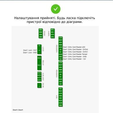 Dahua DHI-ASC3202B Контролер для двох дверей