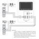 Slinex SM-07 White + ML-17HD Graphite Комплект відеодомофона, Білий