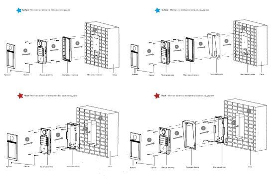 Hikvision DS-KD8003-IME1(B)/Surface/Europe BV Головний блок модульної панелі, Сірий
