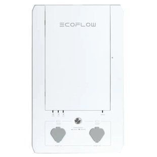 EcoFlow Smart Home Panel Панель керування