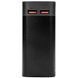 Trinix TPB-6520PDL (20000 mAh) Black Повербанк