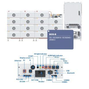 Deye BOS-B-PDU-2-A BMS для батарей