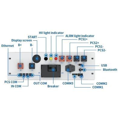 Deye BOS-B-PDU-2-A BMS для батарей